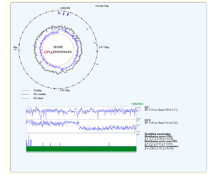 View cmap screen.