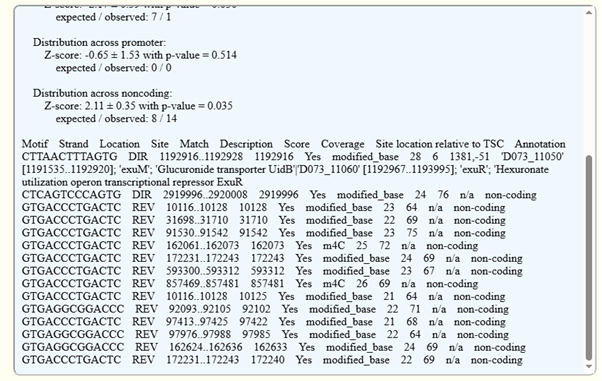 Text output screen.